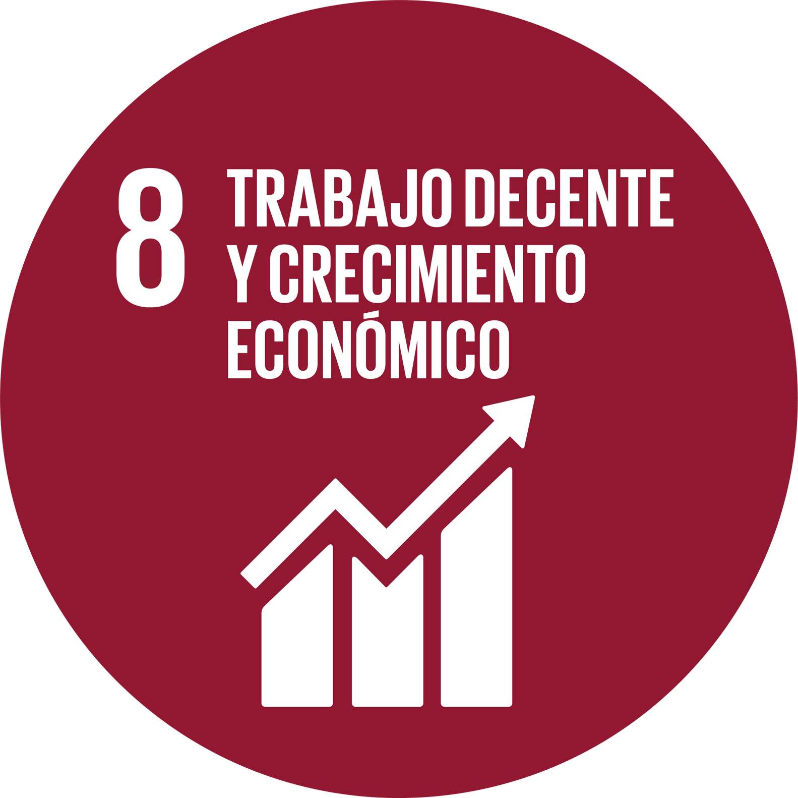 Trabajo decente y crecimiento económico