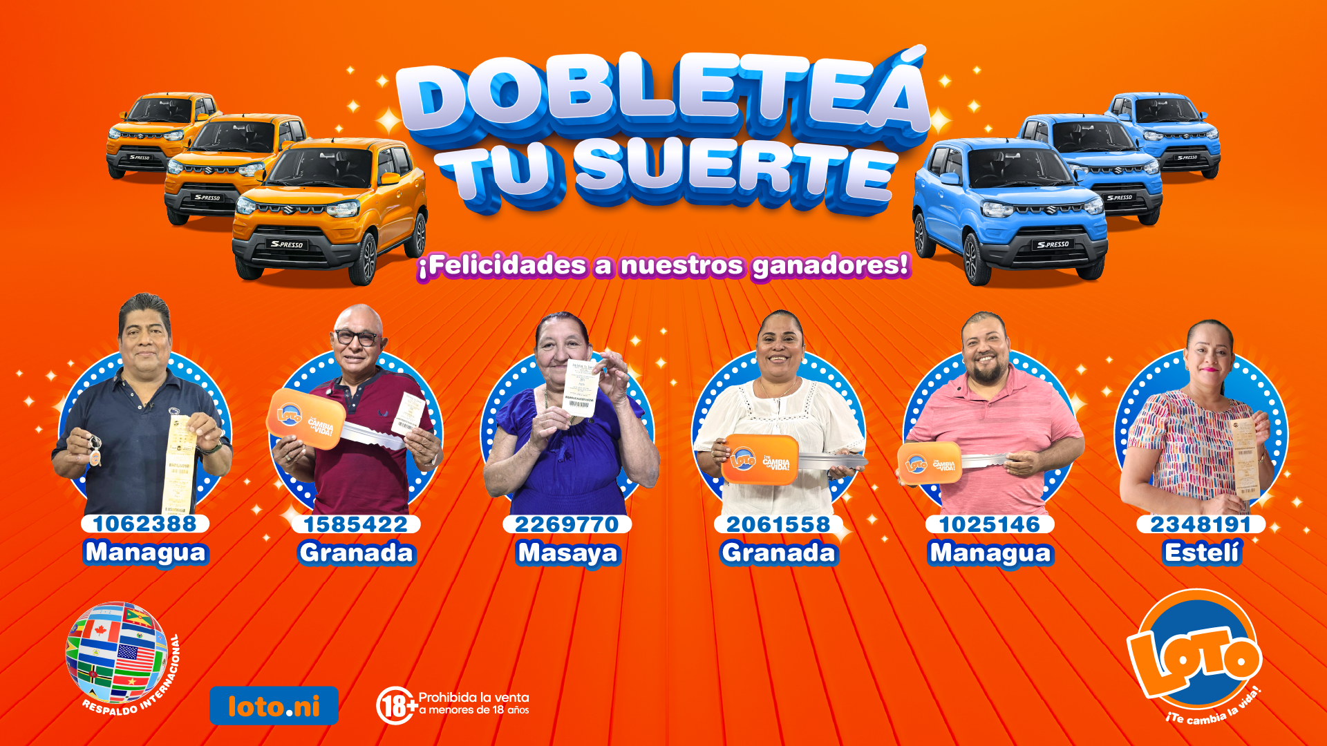 Seis semanas de emoción y suerte sobre ruedas con Loto Nicaragua